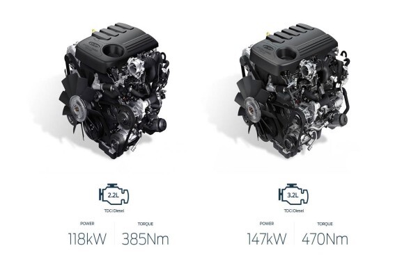 Novel Motor Company