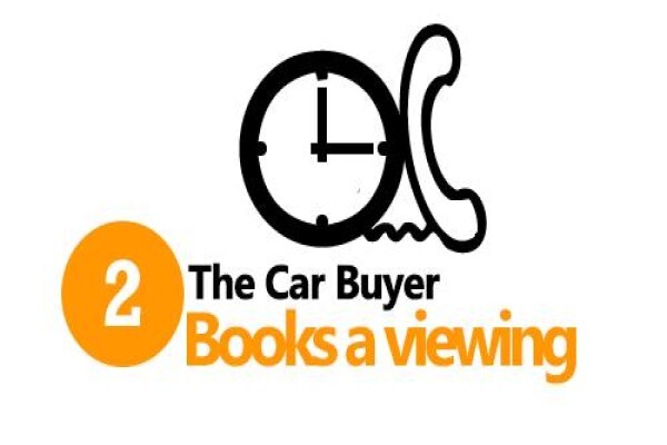The Car Buyer