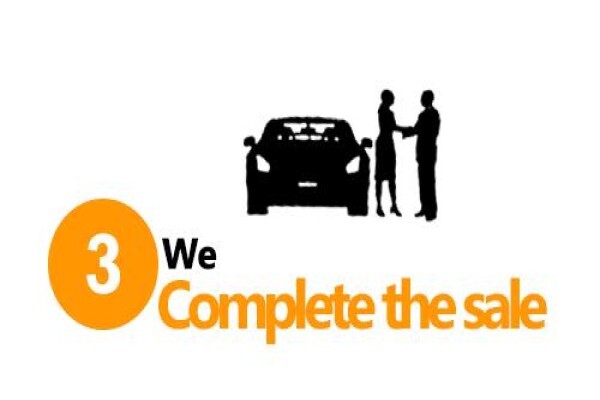 The Car Buyer