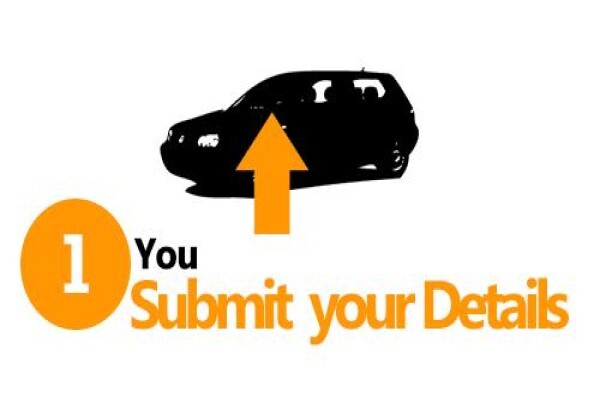 The Car Buyer