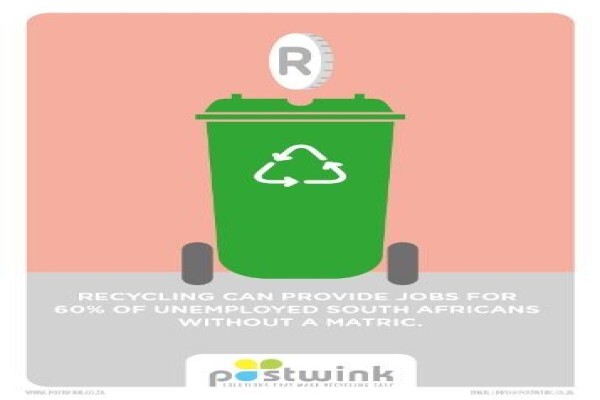 Postwink Recycling Products