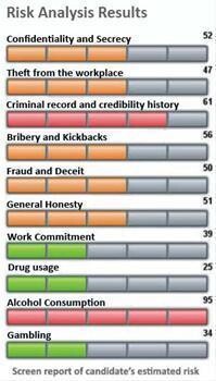 Xact Analysis - Truth & Lie Detection