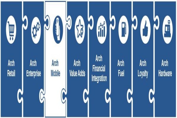 Arch Software - Point Of Sale-Retail
