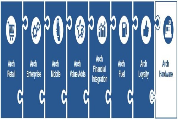 Arch Software - Point Of Sale-Retail
