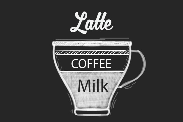 Bialetti