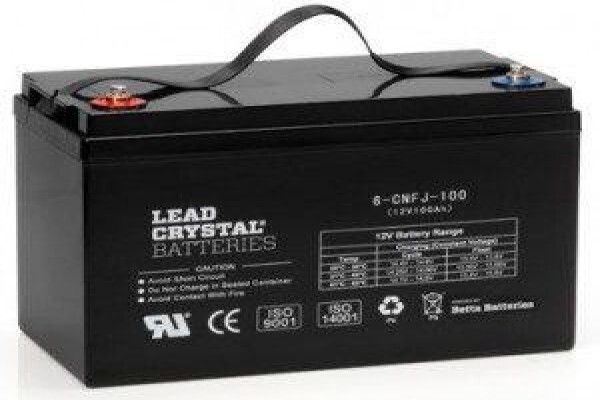 Radio Active Communications