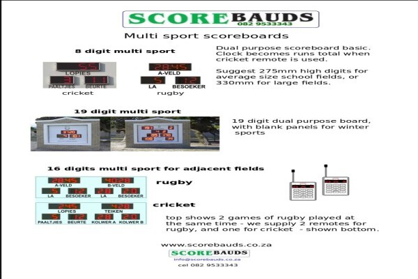 Scorebauds