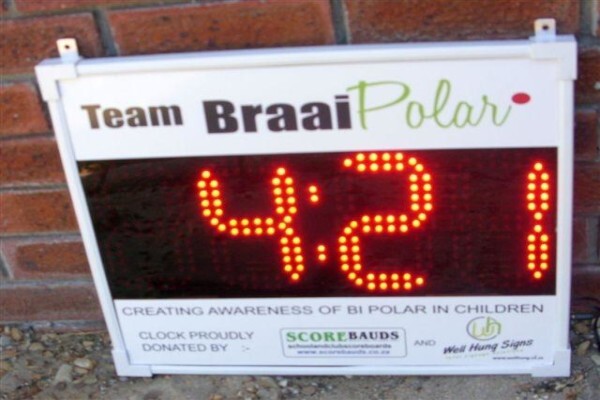 Scorebauds