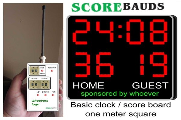 Scorebauds