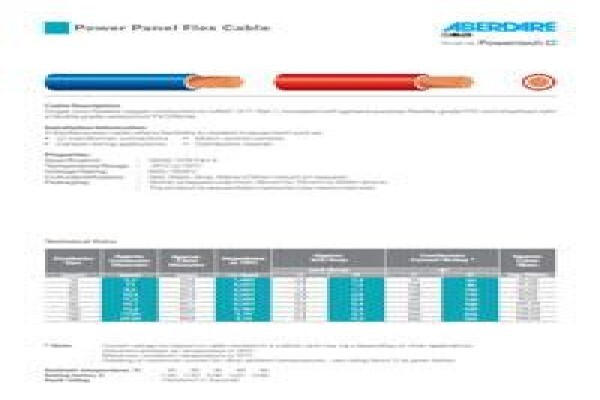 Lo Sales - Supplier Of Shielded Cable