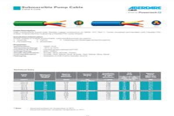 Lo Sales - Supplier Of Shielded Cable