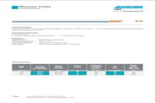 Lo Sales - Supplier Of Shielded Cable
