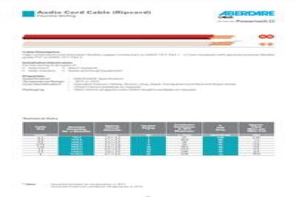 Lo Sales - Supplier Of Shielded Cable