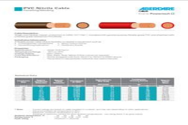 Lo Sales - Supplier Of Shielded Cable