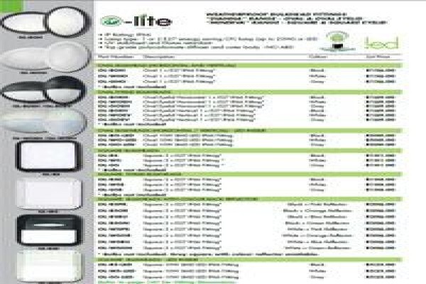 Lo Sales - Supplier Of Shielded Cable