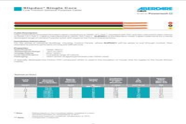 Lo Sales - Supplier Of Shielded Cable