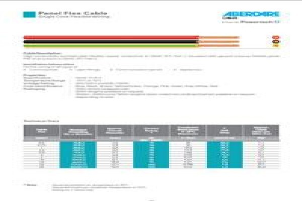 Lo Sales - Supplier Of Shielded Cable