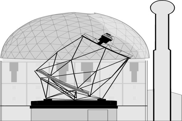 Southern African Large Telescope