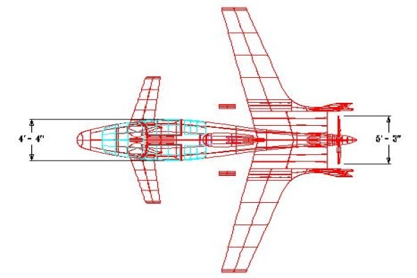 Flight Sciences