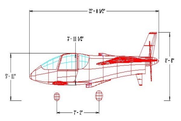 Flight Sciences