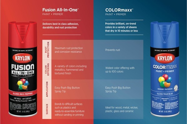 Stoneshield Are Agents For Krylon Spraypaints In South Africa