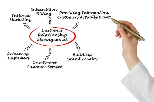 Business Gateway Inc