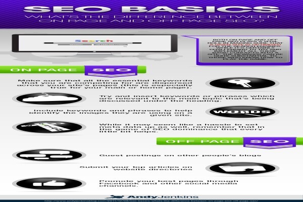 Moreclicks