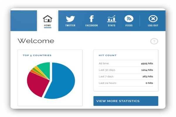 Moreclicks