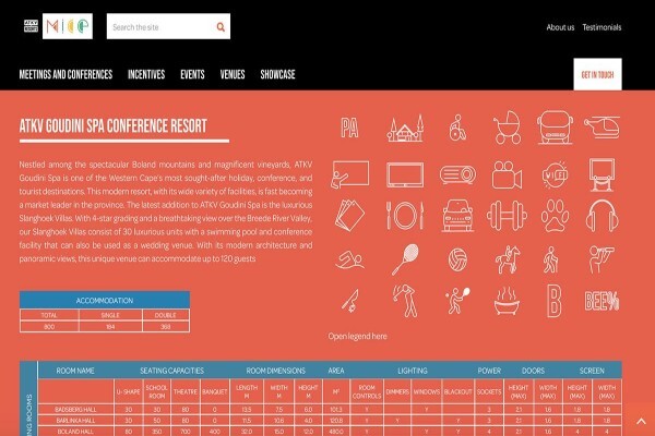 Syncrony Web Design