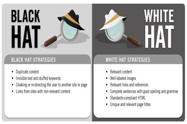 More Clicks Marketing