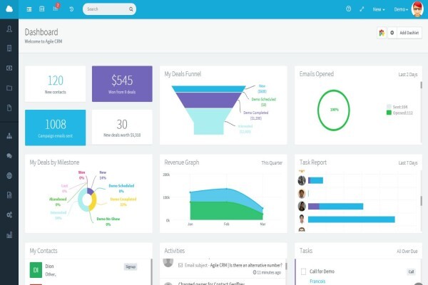 Hykano Web Design Company