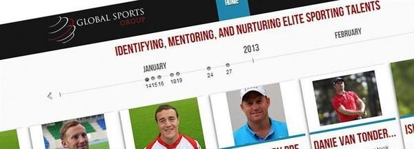 Sitemeup Online Marketing (Pty) Ltd