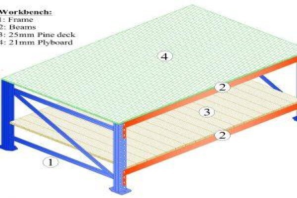 First Office Storage Concepts