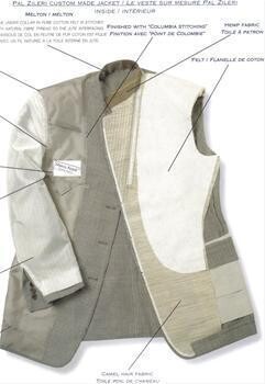 Gerani Menswear Boutique