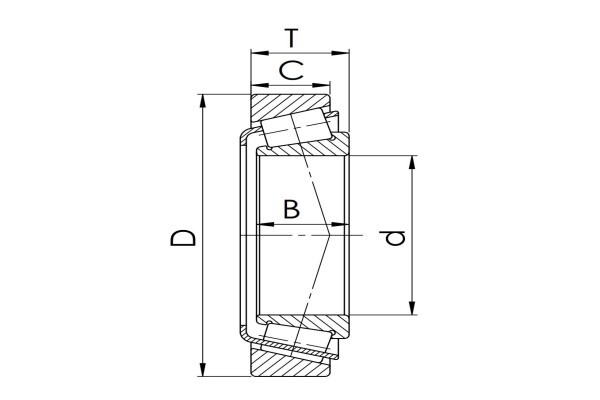 Craft Bearings