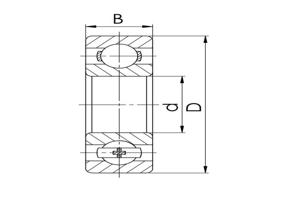 Craft Bearings