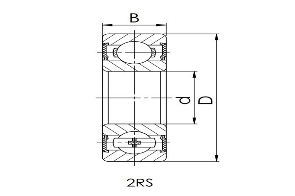 Craft Bearings