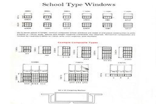 Steel Window Frame Manufacturer