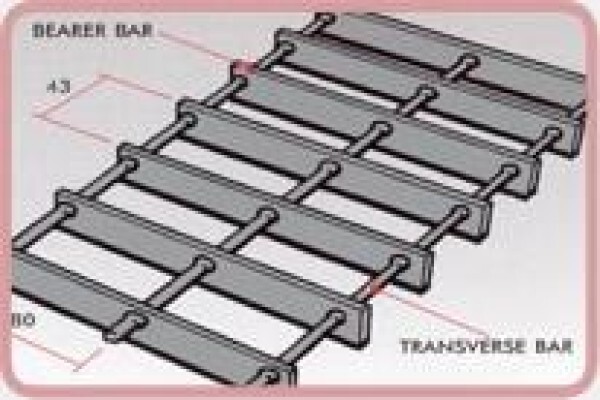 Cape Grating