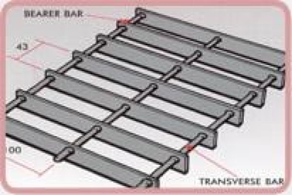 Cape Grating