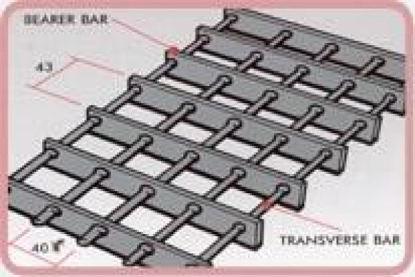 Cape Grating