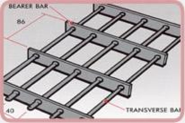 Cape Grating