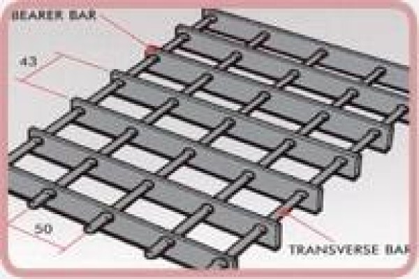 Cape Grating