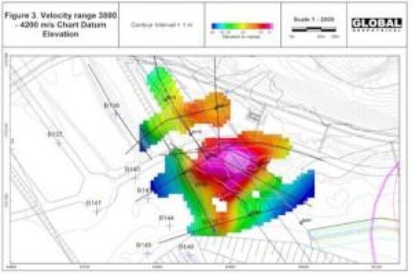 Global Geophysical