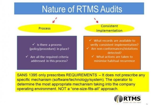 Rtms
