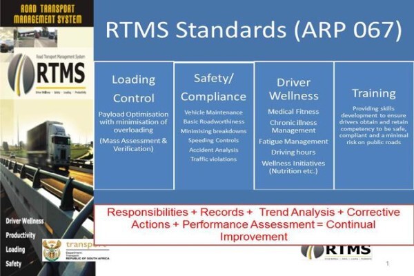 Rtms