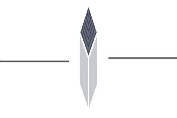 The Assessment Toolbox