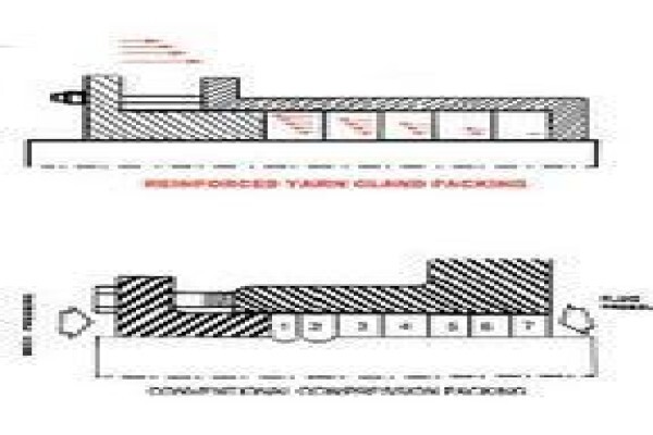 Transeal Engineering International