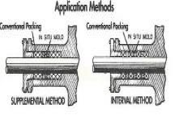 Transeal Engineering International