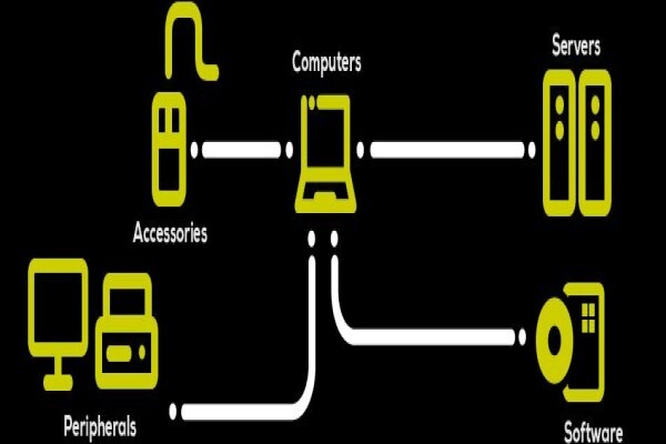 Kin-Tech Computers